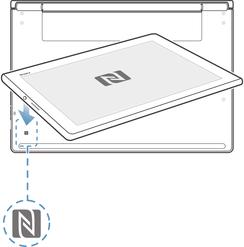 Aloittaminen Näppäimistön käyttövalmistelut BKB50Bluetooth -näppäimistö muodostaa yhteyden tablet-laitteeseen Bluetooth tekniikalla.