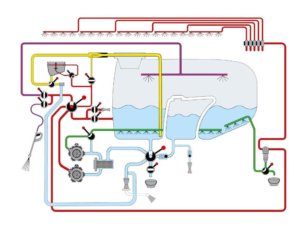 vario-kytkentä ruiskutukseen, tehoaineiden annosteluun, sisä- ja ulkopuhdistukseen 3) Itsepuhdistava painesuodatin: erillinen tyhjennys ennen avaamista 4) Imupuolen vario-kytkentä imemiseen,