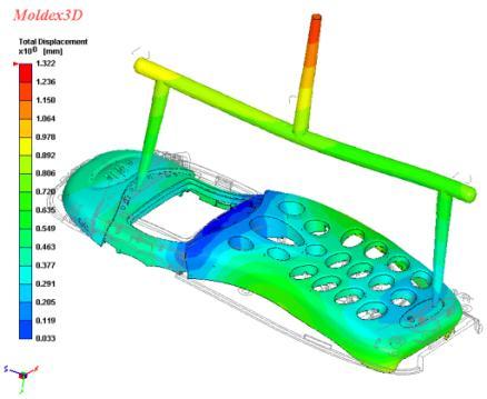 Miksi Moldex3D-FEA Interface?