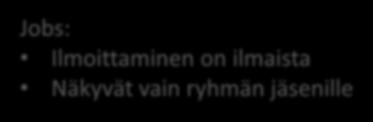 Erilaisia ryhmiä on todella paljon!