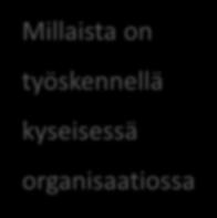 yrityksiä millainen