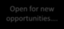 Looking for junior level digital marketing position I social media I