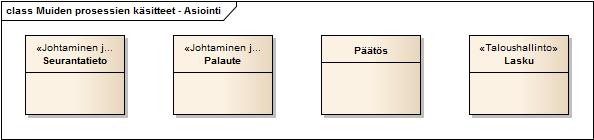 8 (8) Neuvo tai ohjaus on yleistä hallintotuomioistuimen toimintaan liittyvää tietoa. 2.