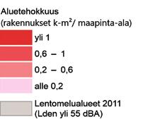 seudulla 2014 (Lähde: