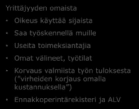 paikan Työnteettäjän välineet Korvaus työn tekemisen ja siihen käytetyn ajan mukaan Veron ennakonpidätys Yrittäjyyden omaista Oikeus käyttää sijaista Saa työskennellä