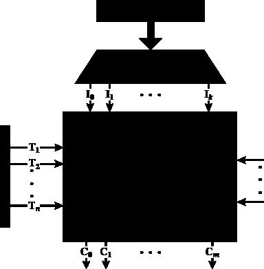 1 ICC:lle bitit P ja Q PQ = 00 Fetch Cycle PQ = 01 Indirect Cycle PQ = 10 Execute Cycle PQ = 11 Interrupt Cycle (Sta06 Fig 16.