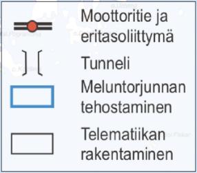 Pohjavesisuojaukset Liikennetelematiikka Maantientunneli?