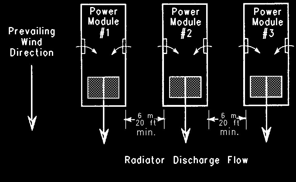 SQBU9237 71 Asetustoimenpiteet Asetus Monta laitetta Kun useita generaattoreita on rinnakkaiskäytössä, kaikkien nollakiskojen yhdistäminen voi johtaa virran kiertämiseen nollaliitäntöjen läpi.