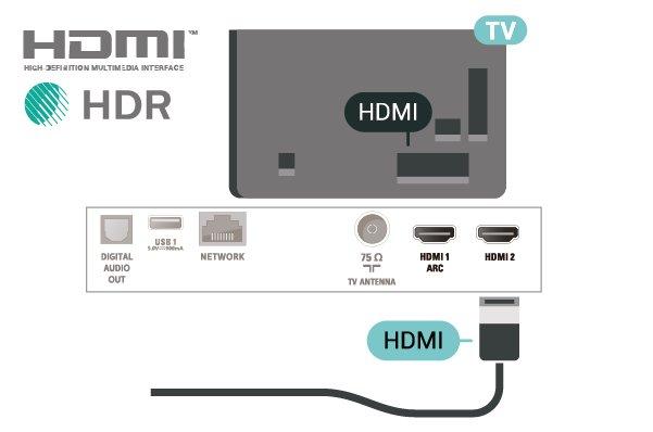 Parhaan mahdollisen signaalinsiirron saat käyttämällä enintään 5 metrin pituista High speed HDMI -kaapelia ja liittämällä HDR-yhteensopivat laitteet HDMI 2- ja HDMI 3 -liitäntöihin.