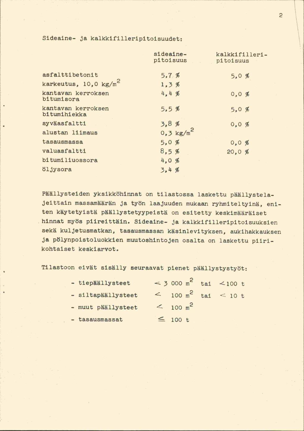 2 Sideaine ja kalkkifilleripitoisuudet: sidealnepitoisuus kalkkifilleripitolsuus asfalttibetonit 5,7 % 5,0 % karkeutus, 10,0 kg/m 2 1,3 % karitavan kerroksen bitumisora 4,4 % 0,0 % kantavan kerroksen