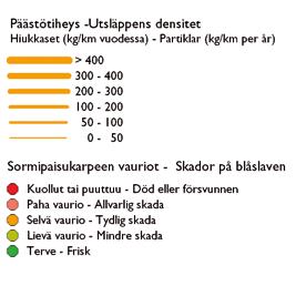 6.1 Askola Typenoksidit Hiukkaset Rikkidioksidi Hiilimonoksidi VOC-yhdisteet t % t % t % t % t % Autoliikenne 46 82 3 19 0,1 2 217 100 26 43 Pienpoltto 10 18 11 81 4 98 35 57 (Puu) 5 10 0,3 35 (Öljy)