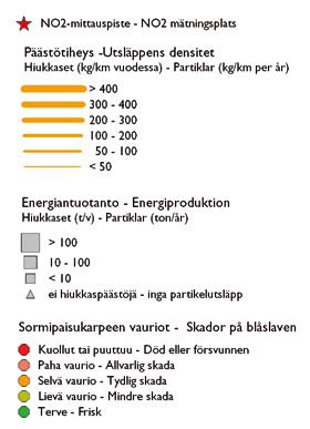 Merkittävimmät ilmanlaatuun vaikuttavat päästölähteet ovat liikenne, energiantuotanto ja pienpoltto. Suurin osa typenoksidipäästöistä aiheutuu liikenteestä.