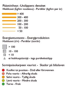 Suurimmat liikenteen päästöt aiheutuvat valtatien 7:n ja keskustan liikenteestä. Autoliikenne aiheuttaa suurimman osan typenoksidien päästöistä.