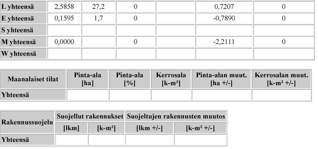 15.5.2017 34/46 7.