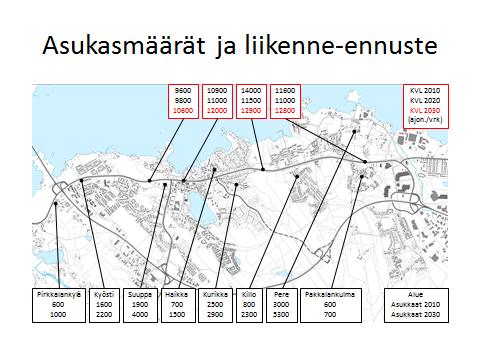 välillä vt 3 Kurikantie, Pirkkala 10 (18) 3.