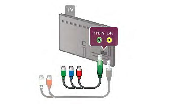 Jos laitteessa, joka on yleensä kotiteatterijärjestelmä, on lisäksi HDMI ARC-liitäntä, voit liittää sen mihin tahansa television HDMI-liitännöistä.