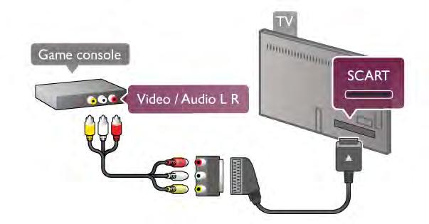 Äänilähdön tasoitus vaikuttaa sekä optisen äänilähdön signaaleihin että HDMI-ARC -äänisignaaleihin. Blu-ray-soitin Liitä Blu-ray-soitin televisioon HDMI-kaapelilla.