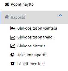 Navigointivalikko Navigointivalikko on koontinäytön vasemmassa yläkulmassa. Voit avata ja sulkea navigointivalikon napsauttamalla.