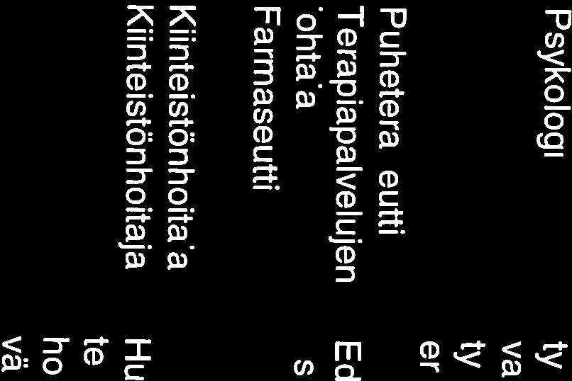 866,72 tyoterveyspsykologin erikoistumisopinnot välineitä Psykologi tyoterveyshuollossa, hoitolaitteita- ja vaaditaan terveyskeskuksen O8PERO7O/2 1.