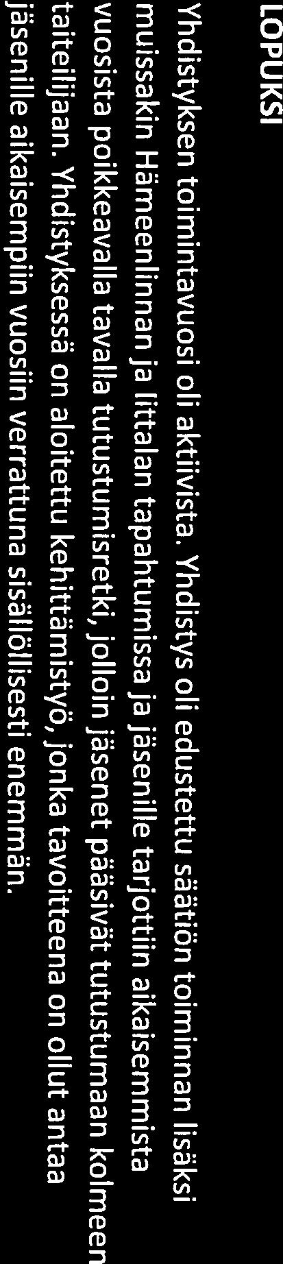 Lisäksi jäsenkortiiia pääsi ilmaiseksi sisään kaikkiin säätiön järjestämiin tiiaisuuksiin. Naivistien Ystävät ry teki 7.11.