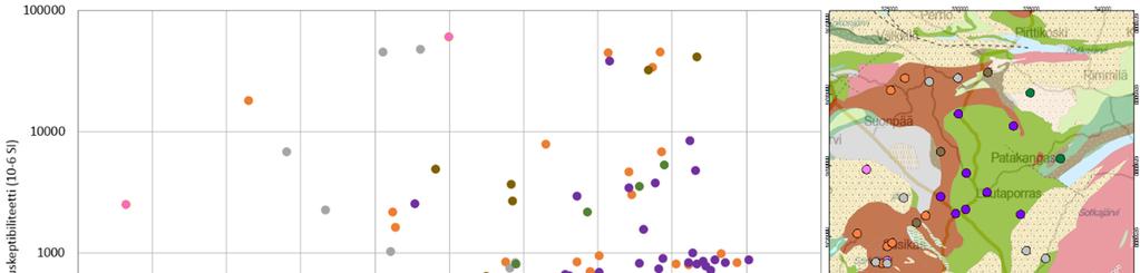 GEOLOGIAN TUTKIMUSKESKUS Patakankaan Au 11 GTK:n alueellisessa petrofysiikan tietokannassa (Airo & Säävuori 2013) vulkaniitin näytteet on nimetty pääasiassa uraliittiporfyriitiksi (Kuva 7).