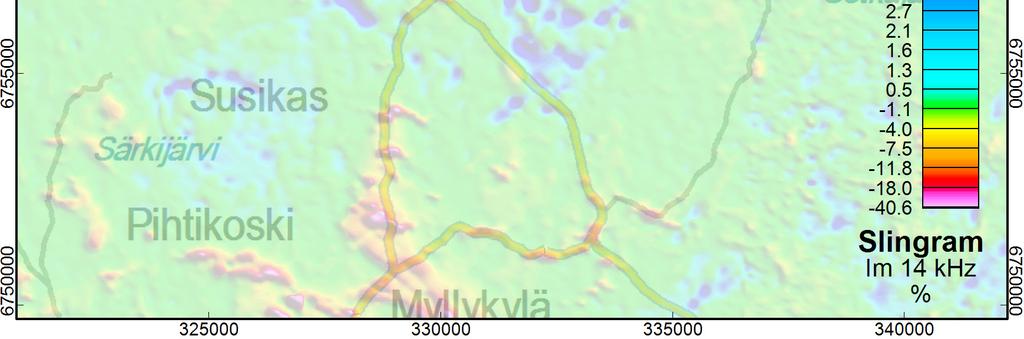 slingramin 14 khz