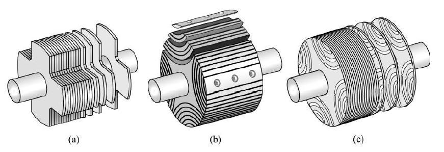 9 Tahtireluktanssimoottorille voidaan käyttää erilaisia roottorivaihtoehtoja, esimerkiksi kuvan 2 kaltaisia roottorirakenteita, jotka ovat yleisimpiä roottorivaihtoehtoja /4/. Kuva 2.