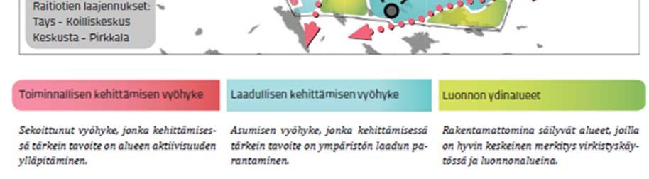 vuorovaikutukseen perustuvat tavoitteet, joiden