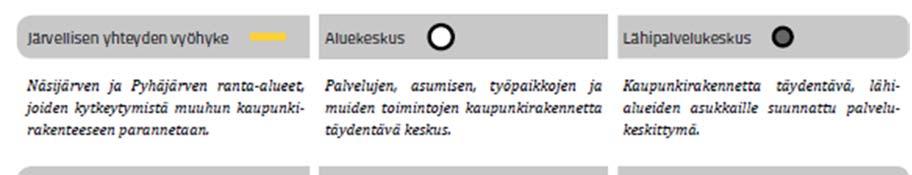 myöhemmin valtuustokauden loppuun mennessä