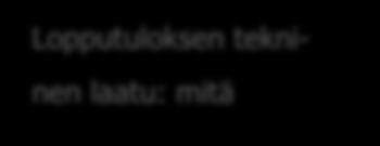 19 (41) luissa erittäin tärkeä tekijä ja se voi vaikuttaa laadun kokemiseen monin tavoin. (Grönroos 2009, 101.) Tekninen laatu tarkoittaa sitä, mitä asiakas saa.