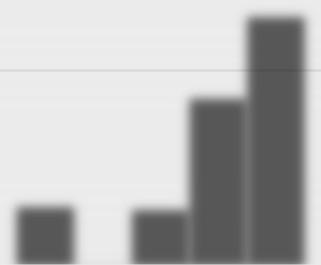 Onnettomuusanalyysin keskeiset huomiot