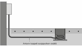 valaistunäyttö Mitat (k x l x s) 86 mm x 105 mm x 53 mm 4 5 180-250 V AC 1 2 3 4 5 6 7 8 9 10 11 12 HÄLYTYS Alue A Alue