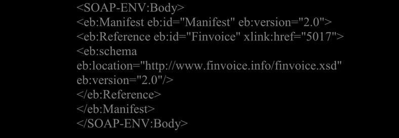 <eb:from>a <eb:role>sender <eb:from>x <eb:role>intermediator <eb:to>b <eb:role>receiver <eb:to>y <eb:role>intermediator X <eb:from>a <eb:role>sender <eb:from> X <eb:role>intermediator <eb:to>b