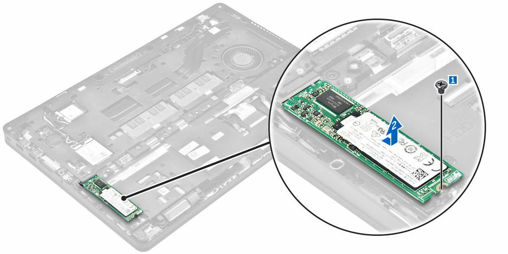 4. Noudata Tietokoneen sisällä työskentelyn jälkeen -kohdan ohjeita. Valinnaisen M.2 SSD -aseman irrottaminen 1. Noudata Ennen kuin avaat tietokoneen kannen -kohdan menettelyä. 2. Irrota seuraavat: a.