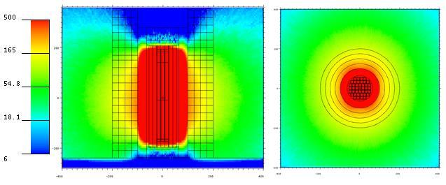 tapauksessa 45 MWd/kgU, 5a [µsv/h] Kuva 8.