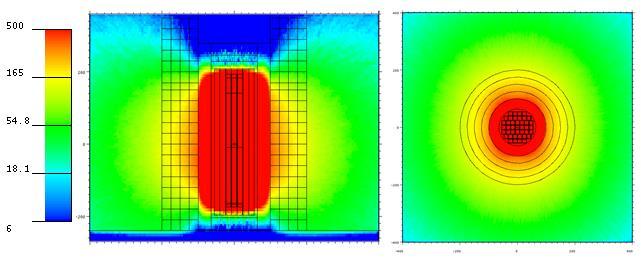 tapauksessa 50 MWd/kgU, 5a [µsv/h] Kuva 8.