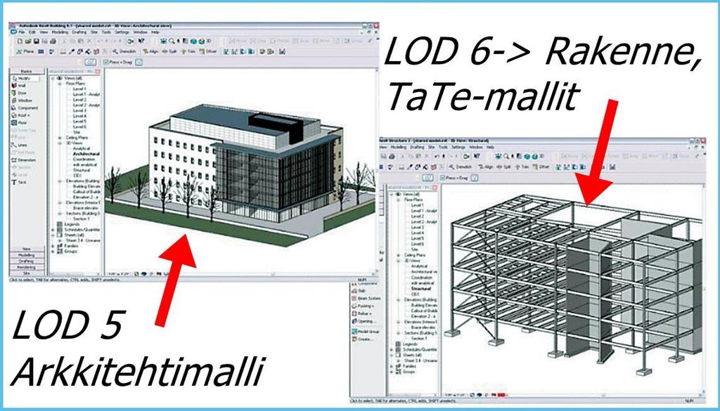 Tarkkuustasot, LOD s, BIM (IFC): LOD 5, 6-> 9 9