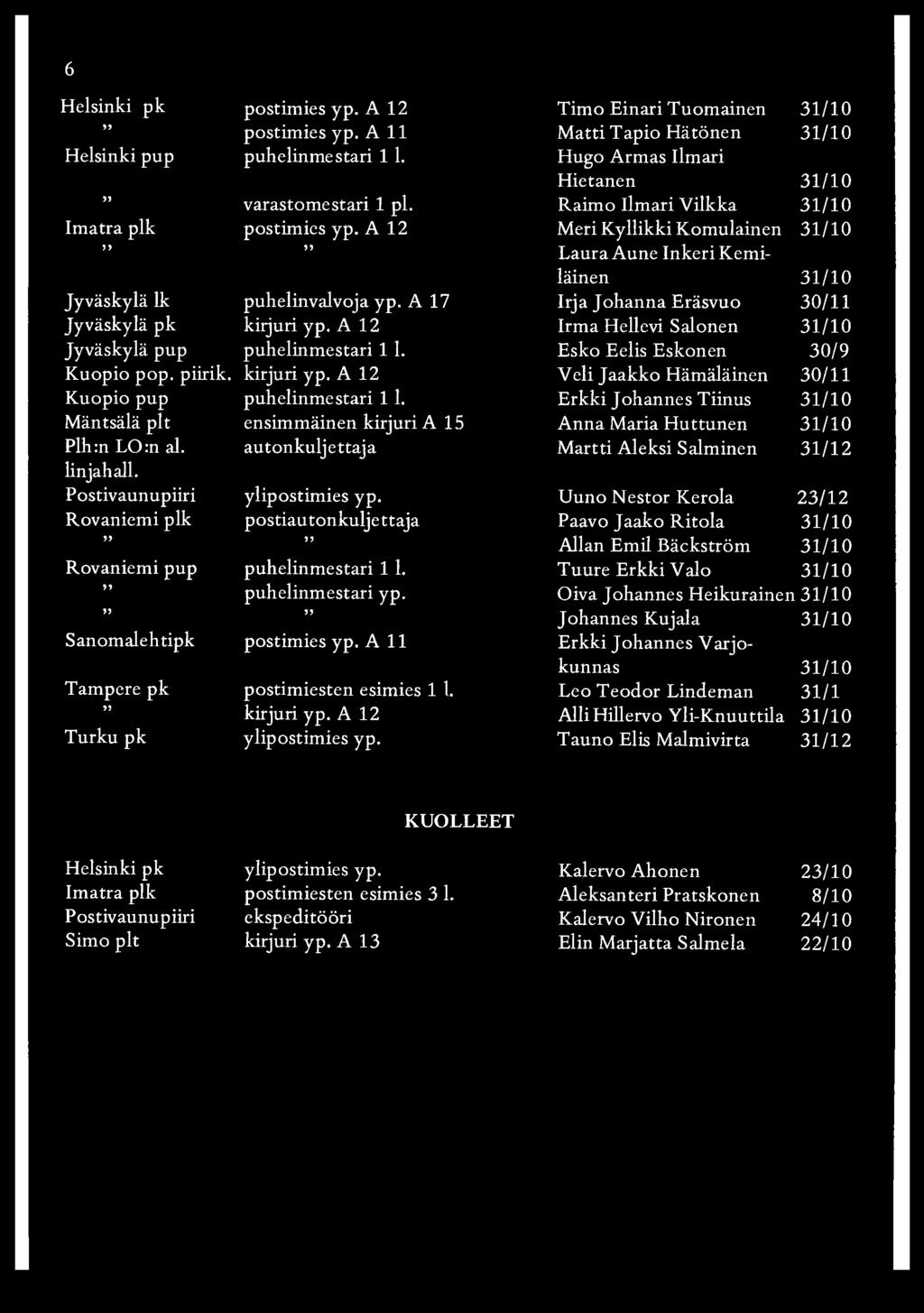 A 17 Irja Johanna Eräsvuo 30/11 Jyväskylä pk kirjuri yp. A 12 Irma Hellevi Salonen 31/10 Jyväskylä pup puhelinmestari 1 1. Esko Eelis Eskonen 30/9 Kuopio pop. piirik. kirjuri yp. A 12 Veli Jaakko Hämäläinen 30/11 Kuopio pup puhelinmestari 1 1.