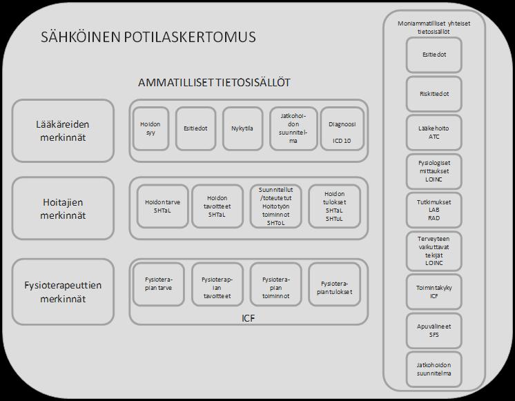 Tarkoituksenmukainen