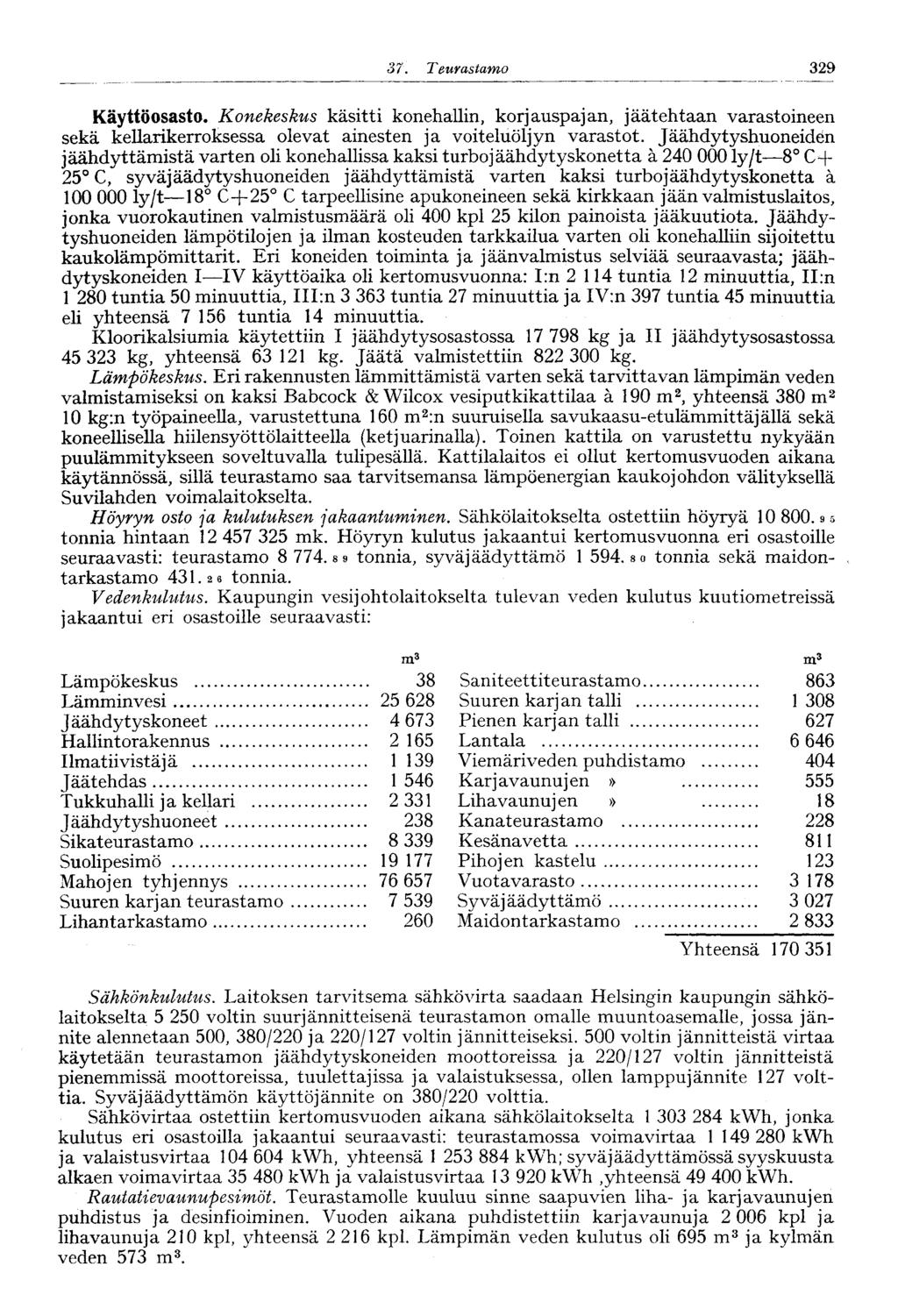 37. Teurastamo 329 Käyttöosasto. Konekeskus käsitti konehallin, korjauspajan, jäät ehtaan varastoineen sekä kellarikerroksessa olevat ainesten ja voiteluöljyn varastot.