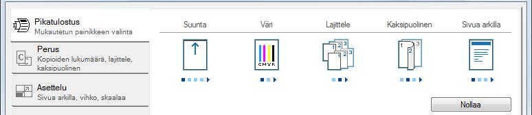 Tulostaminen tietokoneelta > Tulostaminen tietokoneelta Tulostinajurin tulostusasetukset-näyttö Tulostinajurin tulostusasetusnäytössä voit määrittää erilaisia tulostusasetuksia.