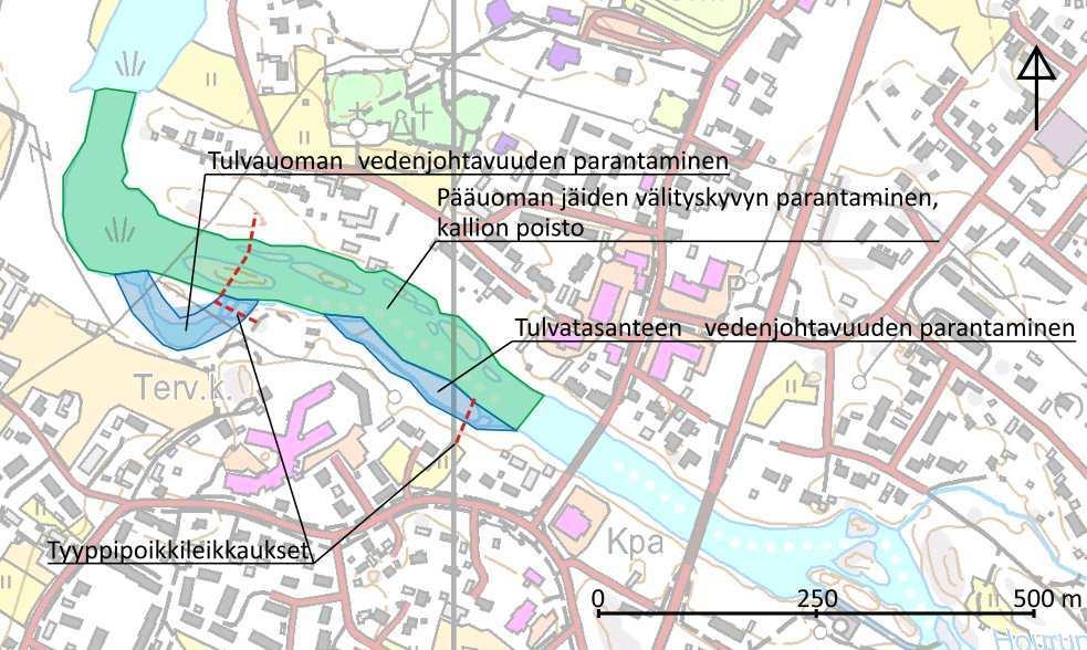 FCG SUUNNITTELU JA TEKNIIKKA OY Raportti 10 (40) Kuva 7. Purasenkosken suunnitellut toimenpiteet.