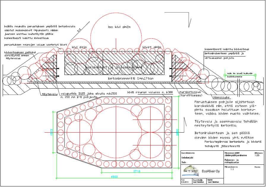 FCG SUUNNITTELU JA TEKNIIKKA OY Raportti 26 (40) Kuva 23. Salon tulvasuojeluhankkeen yhteydessä suunniteltu jäidenpidätysrakenne (EcoRiver Oy 2013).