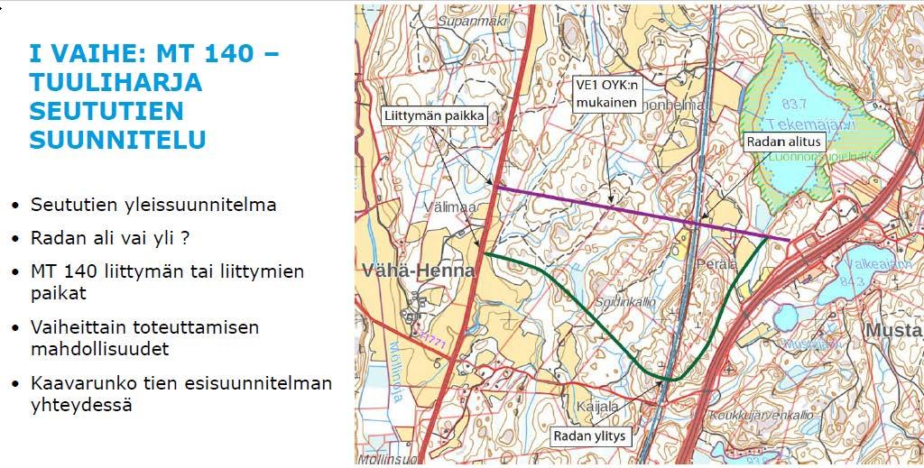 YHDYSTIE / MAANTIE 140 - TUULIHARJA Kuva: Tuuliharjan