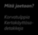 Datatykki Mitä jaetaan?