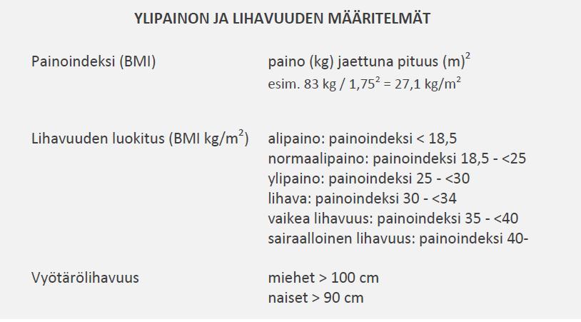 1993-2006 75,2 74,6 73,9 72,8 73,0 73,2 72,5 72,1 pituus KEHONPITUUS (cm) 76,6 77,0 190 1993