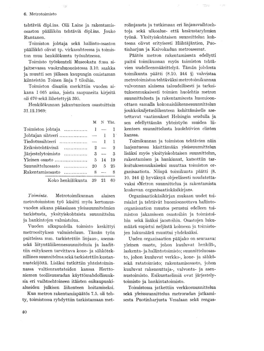 6. Metrotoimisto tehtäviä diplins. Olli Laine ja rakentamisosaston päällikön tehtäviä diplins, Jouko Rantanen, Toimiston johtaja sekä hallinto-osaston päällikkö olivat tp.