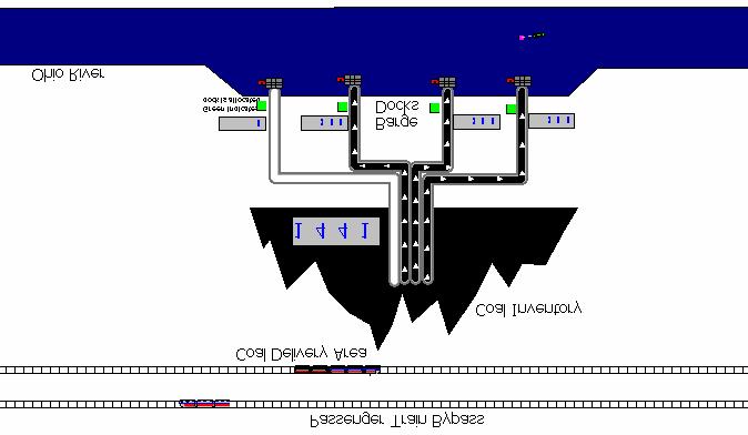 Železničná doprava a logistika 3/2006 76 Príklady simulácií v programe Arena 1.