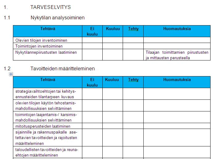 Kehitystoimenpiteet kohdistuivat myös arkkitehdin tehtäväluetteloon (kuva 13).