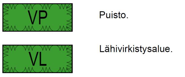 CG SUUNNITTELU JA TEKNIIKKA OY Selostus, valmisteluvaihe 33 (42) Ympäristöluvan varainen toiminta on järjestettävä niin, ettei melutaso viereisillä asuinalueilla ylitä valtioneuvoston päätöksen